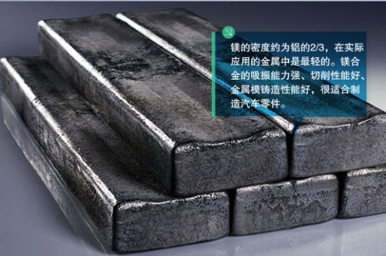 <a href=http://www.shanmeijituan.net target=_blank class=infotextkey>鎂</a>的密度約為鋁的2/3，在實際應用的金屬中是最輕的