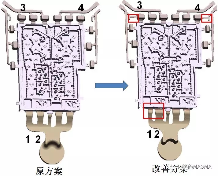 CAE分析在鋁合金壓鑄件濾波器質量提升的應用