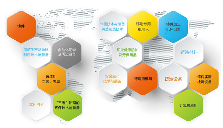 參展商大揭秘|2020鑄博會展位圖重磅發布！