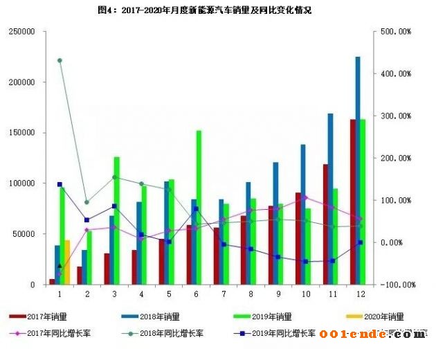 【簡訊】江蘇文燦競得無錫市1宗工業(yè)用地；旭升股份修改定增方案 擬募資不超12億元；春興精工擬出售常熟固定資產(chǎn)