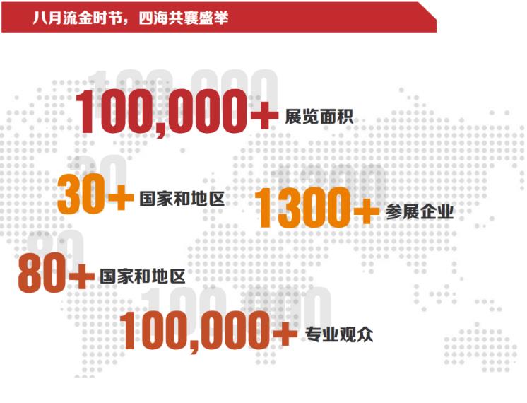 你會(huì)錯(cuò)失這次登頂良機(jī)嗎？