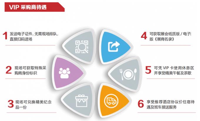 你會(huì)錯(cuò)失這次登頂良機(jī)嗎？