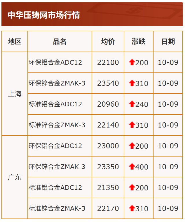 wechat_2025-10-10_085743_338